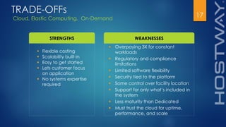 17
STRENGTHS WEAKNESSES
 Flexible costing
 Scalability built-in
 Easy to get started
 Lets customer focus
on application
 No systems expertise
required
 Overpaying 3X for constant
workloads
 Regulatory and compliance
limitations
 Limited software flexibility
 Security tied to the platform
 Some control over facility location
 Support for only what’s included in
the system
 Less maturity than Dedicated
 Must trust the cloud for uptime,
performance, and scale
Cloud, Elastic Computing, On-Demand
TRADE-OFFs
 