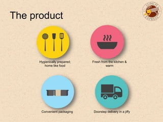 The product
Hygienically prepared;
home like food
Fresh from the kitchen &
warm
Convenient packaging Doorstep delivery in a jiffy
 