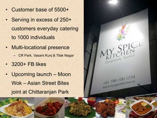 • Customer base of 5500+
• Serving in excess of 250+
customers everyday catering
to 1000 individuals
• Multi-locational presence
– CR Park, Vasant Kunj & Tilak Nagar
• 3200+ FB likes
• Upcoming launch – Moon
Wok – Asian Street Bites
joint at Chittaranjan Park
 
