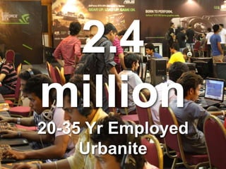 2.4
million
20-35 Yr Employed
Urbanite
 