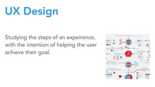Introduction to Design | PDF