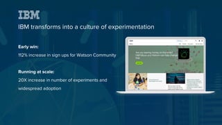 Early win:
112% increase in sign ups for Watson Community
Running at scale:
20X increase in number of experiments and
widespread adoption
IBM transforms into a culture of experimentation
 