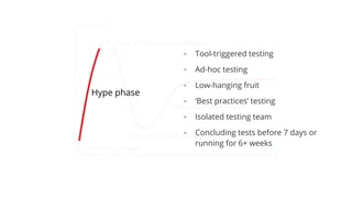 Hype phase
▪ Tool-triggered testing
▪ Ad-hoc testing
▪ Low-hanging fruit
▪ ‘Best practices’ testing
▪ Isolated testing team
▪ Concluding tests before 7 days or
running for 6+ weeks
 