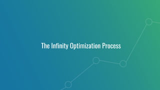 The Infinity Optimization Process
 