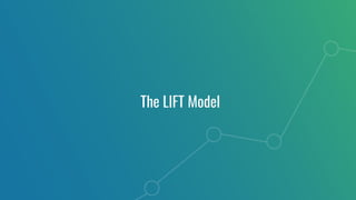 The LIFT Model
 