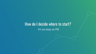 How do I decide where to start?
It’s as easy as PIE
 