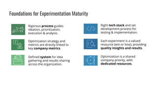 Optimization is a shared
company priority, with
dedicated resources.
Rigorous process guides
ideation, prioritization,
execution & analysis.
Foundations for Experimentation Maturity
Optimization strategy and
metrics are directly linked to
key company metrics.
Right tech stack and set
development process for
testing & implementation.
Defined system for idea
gathering and results sharing
across the organization.
Each experiment is a valued
resource (win or lose), providing
quality insights and results.
 