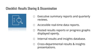 Checklist: Results Sharing & Dissemination
▢ Executive summary reports and quarterly
reviews.
▢ Accessible real-time data reports.
▢ Posted results reports or progress graphs
displayed openly.
▢ Internal results and insights database.
▢ Cross-departmental results & insights
presentations.
 