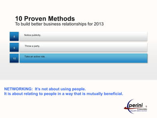 10 Proven Methods
         To build better business relationships for 2013

             Notice publicity.
     8


              Throw a party.
     9


              Take an active role.
    10




NETWORKING: It’s not about using people.
It is about relating to people in a way that is mutually beneficial.
 