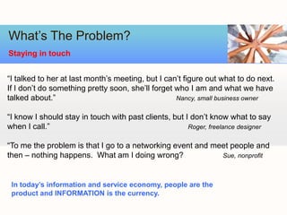 What’s The Problem?
Staying in touch


“I talked to her at last month’s meeting, but I can’t figure out what to do next.
If I don’t do something pretty soon, she’ll forget who I am and what we have
talked about.”                                     Nancy, small business owner


“I know I should stay in touch with past clients, but I don’t know what to say
when I call.”                                          Roger, freelance designer


“To me the problem is that I go to a networking event and meet people and
then – nothing happens. What am I doing wrong?              Sue, nonprofit



 In today’s information and service economy, people are the
 product and INFORMATION is the currency.
 