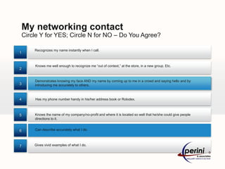 My networking contact
    Circle Y for YES; Circle N for NO – Do You Agree?

        Recognizes my name instantly when I call.
1


        Knows me well enough to recognize me “out of context,” at the store, in a new group. Etc.
2


        Demonstrates knowing my face AND my name by coming up to me in a crowd and saying hello and by
3       introducing me accurately to others.



4       Has my phone number handy in his/her address book or Rolodex.



5       Knows the name of my company/no-profit and where it is located so well that he/she could give people
        directions to it.


6       Can describe accurately what I do.



7       Gives vivid examples of what I do.
 