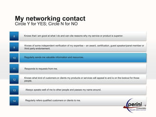 My networking contact
    Circle Y for YES; Circle N for NO

8       Knows that I am good at what I do and can cite reasons why my service or product is superior.



         Knows of some independent verification of my expertise – an award, certification, guest speaker/panel member or
9        third party endorsement.


10      Regularly sends me valuable information and resources.



11       Responds to requests from me.


        Knows what kind of customers or clients my products or services will appeal to and is on the lookout for those
12      people.



13       Always speaks well of me to other people and passes my name around.



14       Regularly refers qualified customers or clients to me.
 