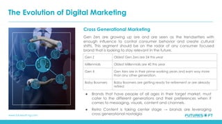 www.futuresoft-ng.com
Cross Generational Marketing
Gen Zers are growing up are and are seen as the trendsetters with
enough influence to control consumer behavior and create cultural
shifts. This segment should be on the radar of any consumer focused
brand that is looking to stay relevant in the future.
The Evolution of Digital Marketing
● Brands that have people of all ages in their target market, must
cater to the different generations and their preferences when it
comes to messaging, visuals, content and channels.
● Retro Content is taking center stage → brands are leveraging
cross generational nostalgia
Gen Z Oldest Gen Zers are 24 this year
Millennials Oldest Millennials are 40 this year
Gen X Gen Xers are in their prime working years and earn way more
than any other generation.
Baby Boomers Baby Boomers are getting ready for retirement or are already
retired
 