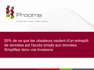 50% de ce que les utisateurs veulent d'un entrepôt
de données est l'accès simple aux données.
Simplifiez donc vos livraisons
 