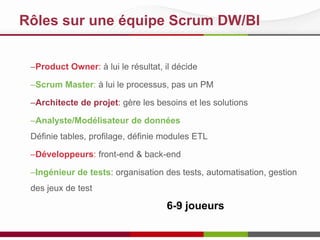 Rôles sur une équipe Scrum DW/BI
–Product Owner: à lui le résultat, il décide
–Scrum Master: à lui le processus, pas un PM
–Architecte de projet: gère les besoins et les solutions
–Analyste/Modélisateur de données
Définie tables, profilage, définie modules ETL
–Développeurs: front-end & back-end
–Ingénieur de tests: organisation des tests, automatisation, gestion
des jeux de test
6-9 joueurs
 