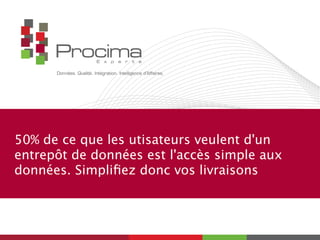 50% de ce que les utisateurs veulent d'un
entrepôt de données est l'accès simple aux
données. Simpliﬁez donc vos livraisons 

 
