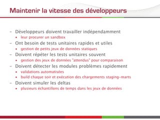 Maintenir la vitesse des développeurs
–  Développeurs doivent travailler indépendamment
•  leur procurer un sandbox
–  Ont besoin de tests unitaires rapides et utiles
•  gestion de petits jeux de données statiques
–  Doivent répéter les tests unitaires souvent
•  gestion des jeux de données "attendus" pour comparaison
–  Doivent détecter les modules problèmes rapidement
•  validations automatisées
•  build chaque soir et exécution des chargements staging-marts
–  Doivent simuler les deltas
•  plusieurs échantillons de temps dans les jeux de données
 