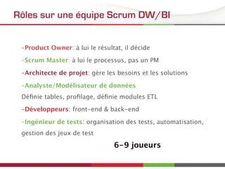 Rôles sur une équipe Scrum DW/BI
– Product Owner: à lui le résultat, il décide
– Scrum Master: à lui le processus, pas un ...
