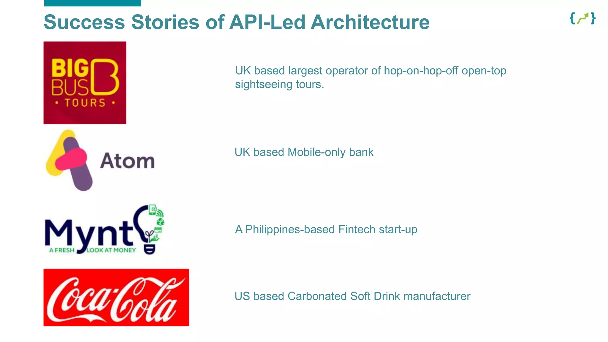 Success Stories of API-Led Architecture
UK based largest operator of hop-on-hop-off open-top
sightseeing tours.
UK based Mobile-only bank
A Philippines-based Fintech start-up
US based Carbonated Soft Drink manufacturer
 