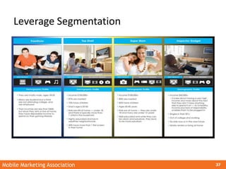 Mobile Marketing Association 37
Leverage Segmentation
 