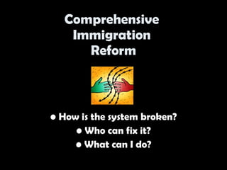 Comprehensive
    Immigration
      Reform



• How is the system broken?
     • Who can fix it?
     • What can I do?
 