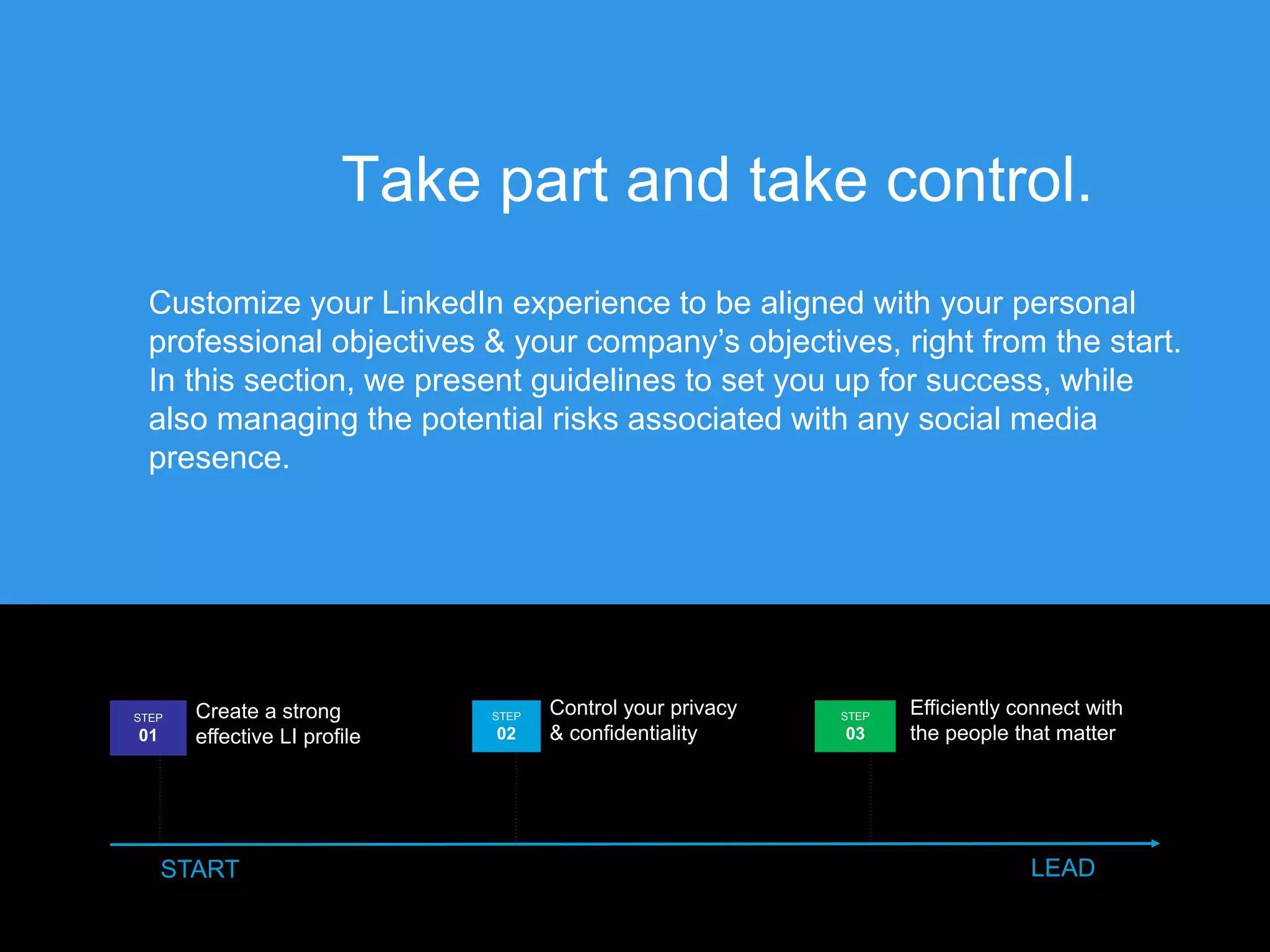 Take part and take control.
Customize your LinkedIn experience to be aligned with your personal
professional objectives & your company’s objectives, right from the start.
In this section, we present guidelines to set you up for success, while
also managing the potential risks associated with any social media
presence.
START LEAD
Create a strong
effective LI profile
STEP
01
Control your privacy
& confidentiality
STEP
02
Efficiently connect with
the people that matter
STEP
03
 