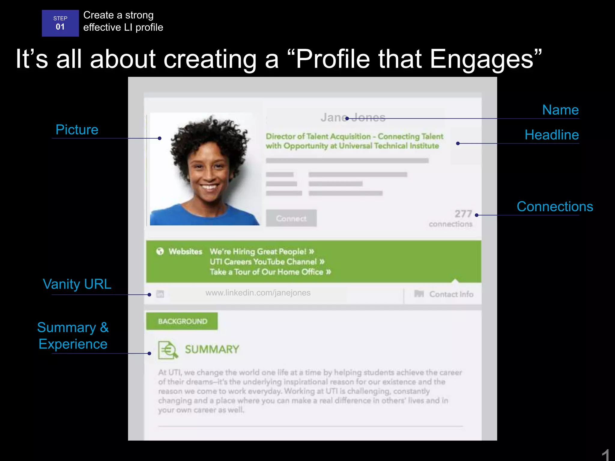 Jane Jones
www.linkedin.com/janejones
It’s all about creating a “Profile that Engages”
Name
HeadlinePicture
Summary &
Experience
Connections
Vanity URL
Create a strong
effective LI profile
STEP
01
 
