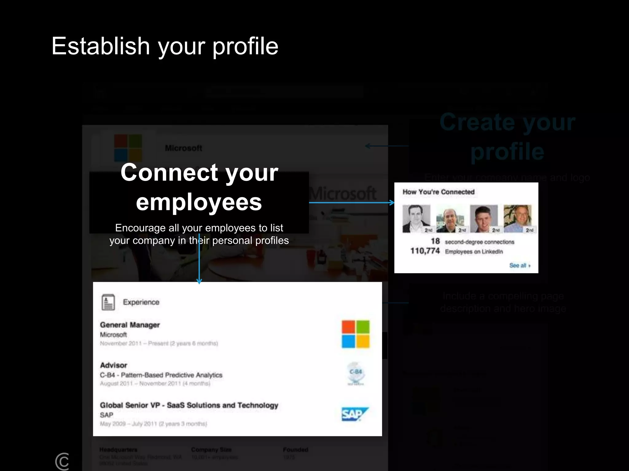 Establish your profile
Include a compelling page
description and hero image
Create your
profile
Enter your company name and logoConnect your
employees
Encourage all your employees to list
your company in their personal profiles
 