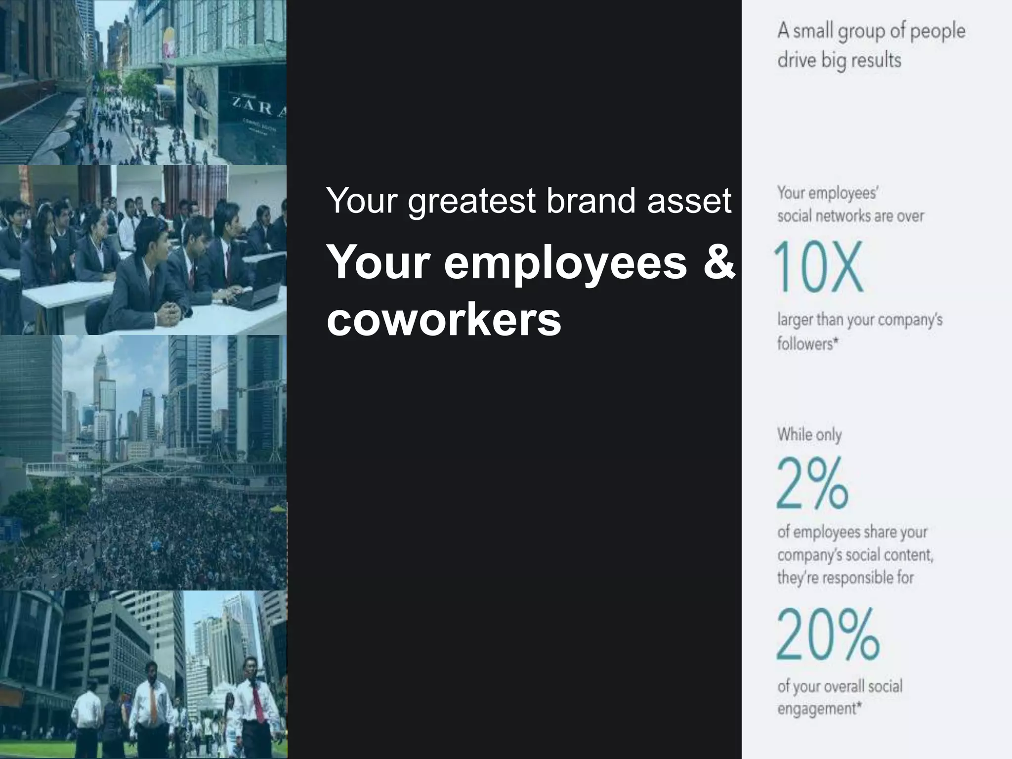 Your greatest brand asset
Your employees &
coworkers
 