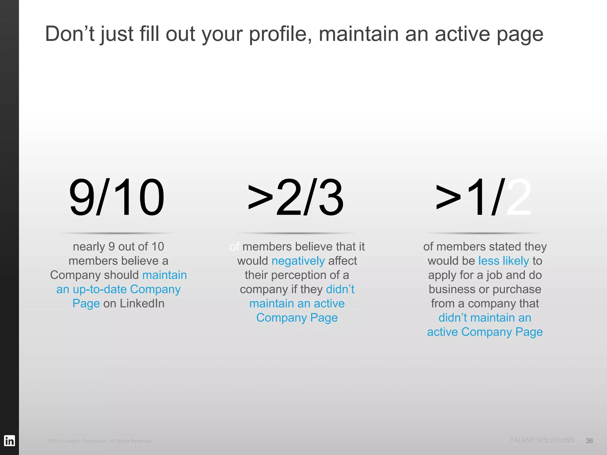 ©2014 LinkedIn Corporation. All Rights Reserved. TALENT SOLUTIONS 36
Don’t just fill out your profile, maintain an active page
9/10
nearly 9 out of 10
members believe a
Company should maintain
an up-to-date Company
Page on LinkedIn
>2/3
of members believe that it
would negatively affect
their perception of a
company if they didn’t
maintain an active
Company Page
>1/2
of members stated they
would be less likely to
apply for a job and do
business or purchase
from a company that
didn’t maintain an
active Company Page
 