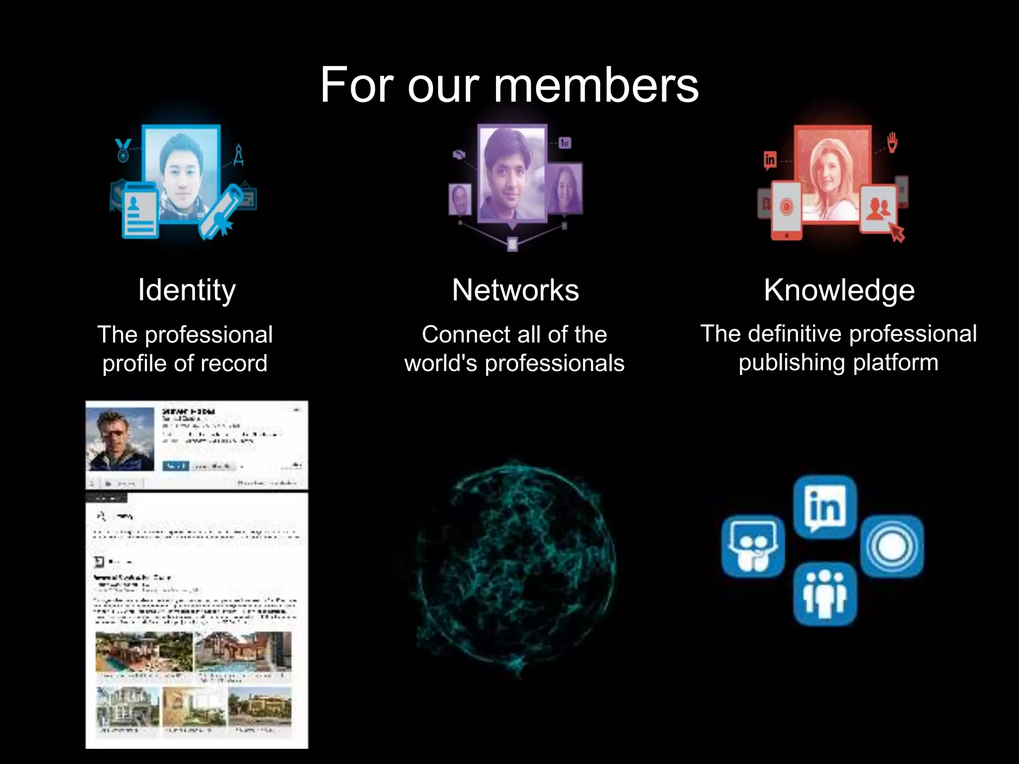 For our members
The professional
profile of record
Connect all of the
world's professionals
Identity Networks Knowledge
The definitive professional
publishing platform
Identity Networks
 
