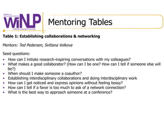 Mentoring Tables
Table 1: Establishing collaborations & networking
Mentors: Ted Pedersen, Svitlana Volkova
Seed questions:...