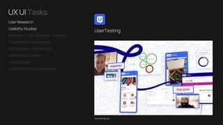 Integrating Artificial Intelligence (AI) with User Experience(UX)/User ...