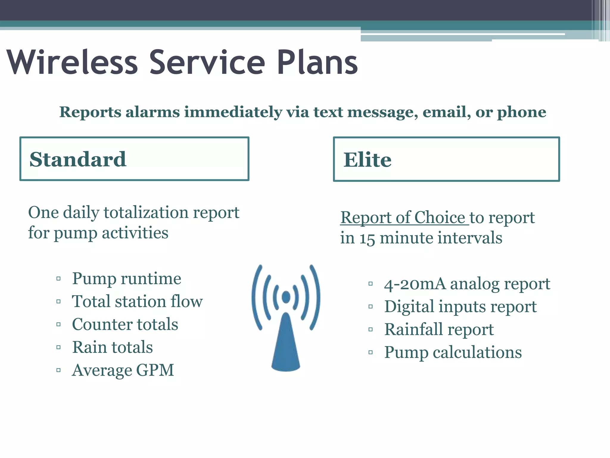 Wireless Service Plans
     Reports alarms immediately via text message, email, or phone


 Standard                              Elite

 One daily totalization report         Report of Choice to report
 for pump activities                   in 15 minute intervals

    ▫   Pump runtime                      ▫   4-20mA analog report
    ▫   Total station flow                ▫   Digital inputs report
    ▫   Counter totals                    ▫   Rainfall report
    ▫   Rain totals                       ▫   Pump calculations
    ▫   Average GPM
 
