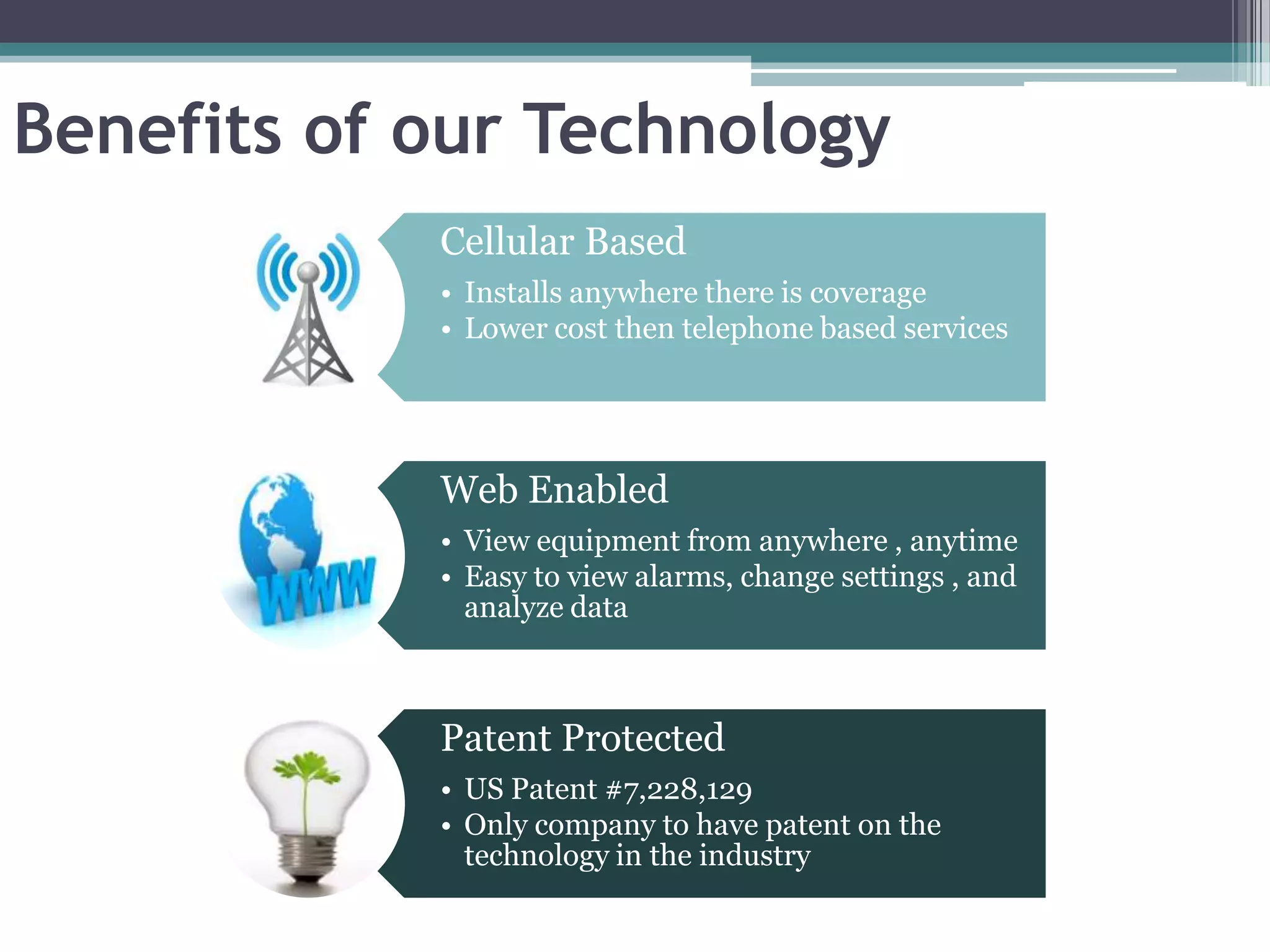 Benefits of our Technology
            Cellular Based
            • Installs anywhere there is coverage
            • Lower cost then telephone based services




            Web Enabled
            • View equipment from anywhere , anytime
            • Easy to view alarms, change settings , and
              analyze data



            Patent Protected
            • US Patent #7,228,129
            • Only company to have patent on the
              technology in the industry
 