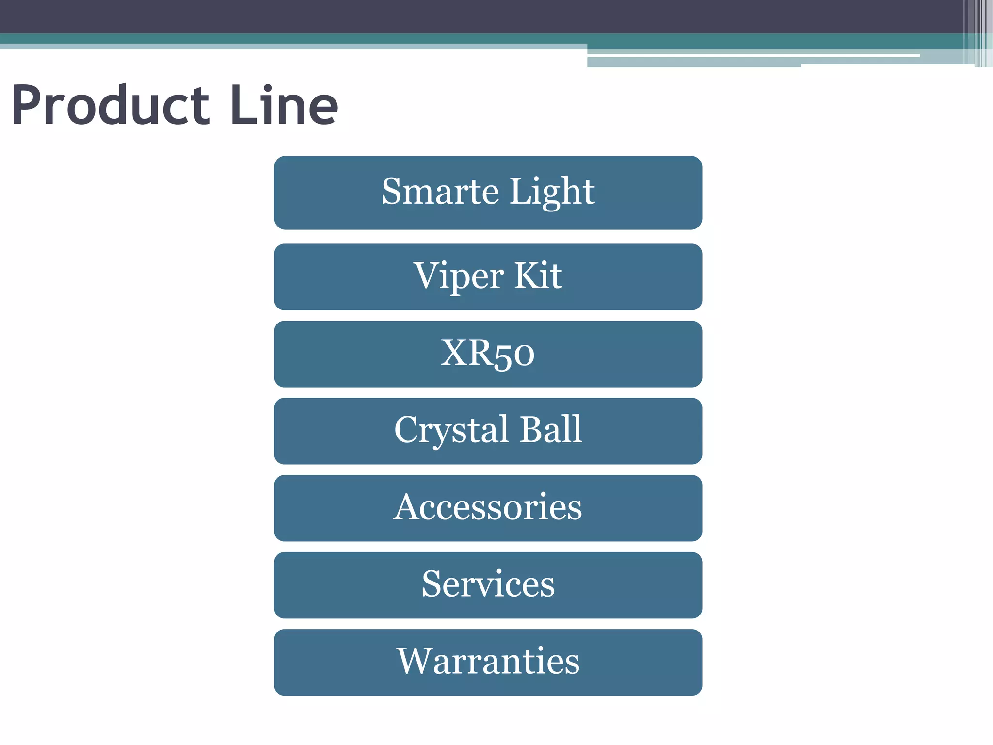 Product Line
               Smarte Light

                Viper Kit

                  XR50

               Crystal Ball

               Accessories

                 Services

               Warranties
 