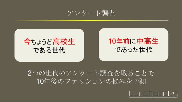 海陽学園lunch Packs 準決勝大会