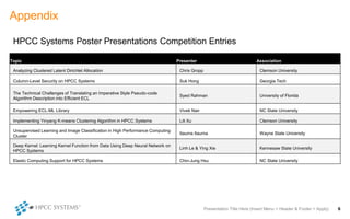 HPCC Systems Poster Presentations Competition Entries
Appendix
6
Topic Presenter Association
Deep Kernel: Learning Kernel ...