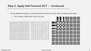 Step 2: Apply 8x8 Forward DCT — Continued
812 December 2018
• Can be sort of thought as overlaying basis functions on each other at varying intensities
• This is where coefficients come into play
Vimeo Lunch Talks
 