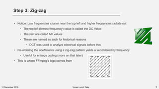 Step 3: Zig-zag
912 December 2018
• Notice: Low frequencies cluster near the top left and higher frequencies radiate out
• The top left (lowest frequency) value is called the DC Value
• The rest are called AC values
• These are named as such for historical reasons
• DCT was used to analyze electrical signals before this
• Re-ordering the coefficients using a zig-zag pattern yields a set ordered by frequency
• Useful for entropy coding (more on that later)
• This is where FFmpeg’s logo comes from
Vimeo Lunch Talks
 