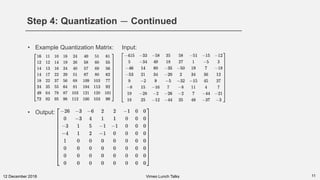 Step 4: Quantization — Continued
1112 December 2018
• Example Quantization Matrix: Input:
• Output:
Vimeo Lunch Talks
 