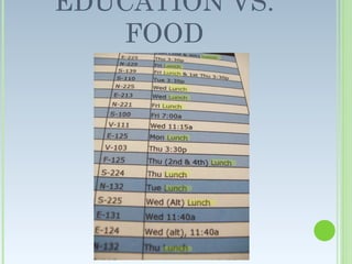 EDUCATION VS. FOOD