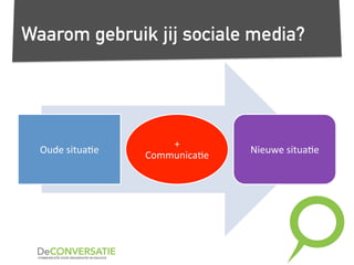 Waarom gebruik jij sociale media?
Oude	
  situa,e	
  
+	
  
Communica,e	
  
Nieuwe	
  situa,e	
  
 