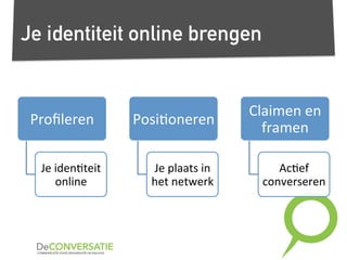 Je identiteit online brengen
Proﬁleren	
  	
  
Je	
  iden,teit	
  
online	
  
Posi,oneren	
  
Je	
  plaats	
  in	
  
het	
  netwerk	
  
Claimen	
  en	
  
framen	
  
Ac,ef	
  
converseren	
  
 