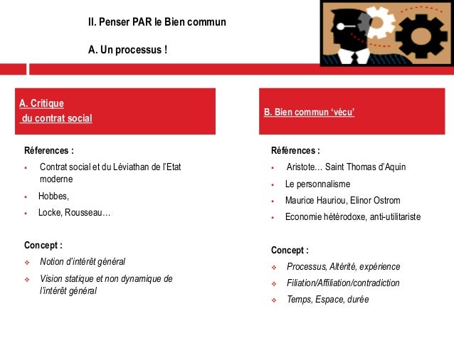 book Nietzsche's On the