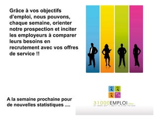 Lundi Prospection Sem 03