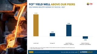 FCF1 YIELD WELL ABOVE OUR PEERS
Slide 15
GOLD MINING INDUSTRY AVERAGE FCF YIELD (%) - 20212
1. Please refer to pages 13 to...