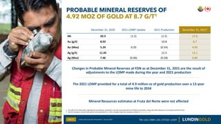 PROBABLE MINERAL RESERVES OF
4.92 MOZ OF GOLD AT 8.7 G/T1
Slide 31 Lundin Gold Corporate Presentation | January 2023
1. Se...