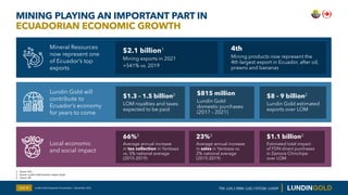 MINING PLAYING AN IMPORTANT PART IN
ECUADORIAN ECONOMIC GROWTH
Slide 40
Mineral Resources
now represent one
of Ecuador’s t...