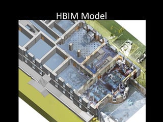 HBIM Leinster House, Laser Scan Survey Modelling and Conservation ...